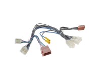 Focal Car BMW SUB HARDNESS DUAL 500 Adaptációs kábel